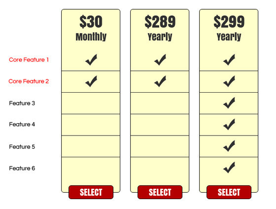 decoy pricing